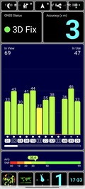 Odbiór GPS na zewnątrz