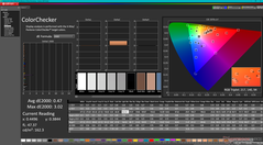 ColorChecker po kalibracji