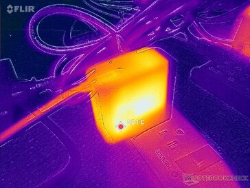 Zasilacz sieciowy osiąga temperaturę ponad 50 C podczas pracy pod dużym obciążeniem