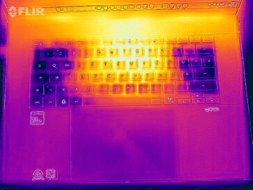 Test obciążeniowy Heatmap (u góry)