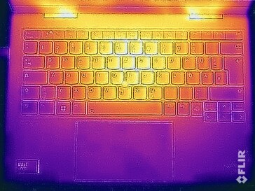 Test naprężeń w temperaturach powierzchniowych (góra)
