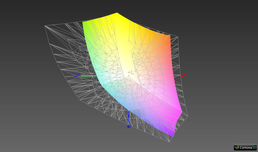 paleta barw matrycy Asusa UX331UN a przestrzeń kolorów Adobe RGB (siatka)