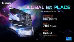 Gigabyte twierdzi, że jego nowa mobo to rekordzista. (Źródło: Gigabyte)