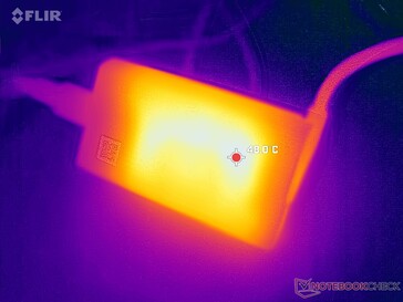 Zasilacz AC osiąga temperaturę ponad 48 C podczas długotrwałej pracy z wymagającymi obciążeniami