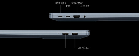 Konfiguracja portów laptopów