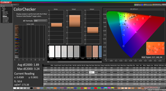 ColorChecker po kalibracji