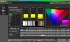 ColorChecker przed kalibracją