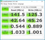 CDM (HDD)