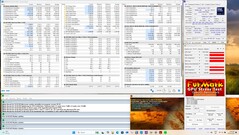 Prime95 i test warunków skrajnych FurMark