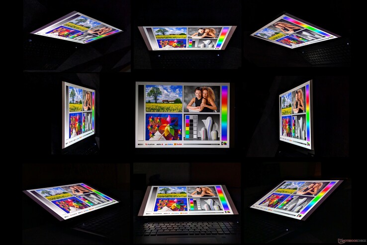 Szerokie kąty widzenia Mini-LED