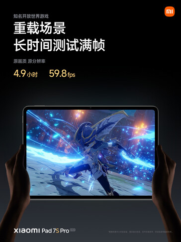 (Źródło obrazu: Xiaomi)