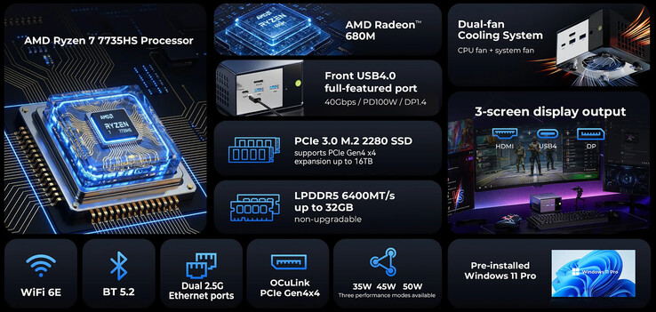 Podstawowe specyfikacje GMKtec K16 (źródło obrazu: GMK)