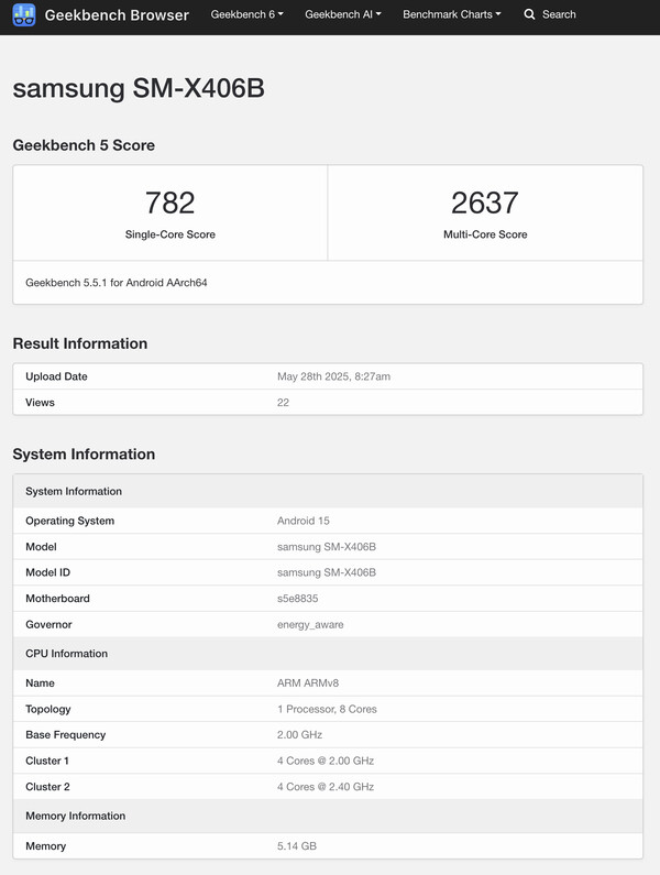 (Źródło obrazu: Geekbench)