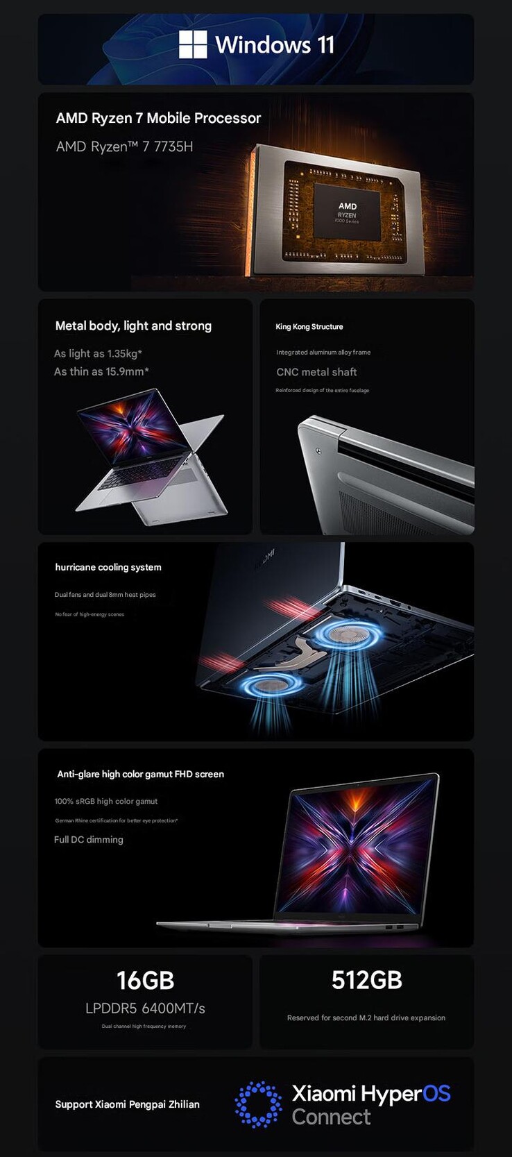 Główne cechy RedmiBook 14 Ryzen Edition 2025 (źródło obrazu: Xiaomi - przetłumaczone maszynowo)