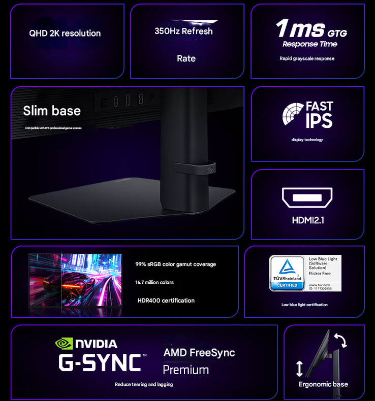 Główne zalety Odyssey G60F (źródło obrazu: Samsung - przetłumaczone maszynowo)