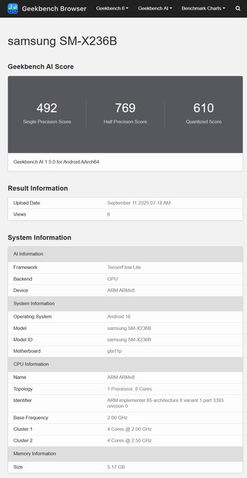 (Źródło obrazu: Geekbench)