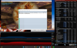 Test warunków skrajnych (Prime95 + FurMark)