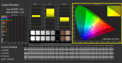 ColorChecker skalibrowany