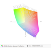 paleta barw matrycy FHD laptopa HP ProBook 470 G4 a przestrzeń kolorów sRGB