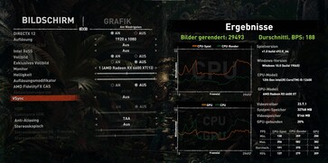 Shadow of the Tomb Raider (najniższe detale, wewnętrzny dysk SSD PCIe 4.0)