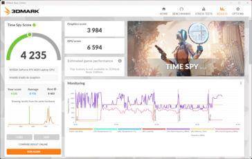 3DMark Time Spy w trybie bateryjnym