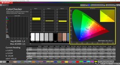 CalMAN ColorChecker (profil: AdobeRGB, docelowa przestrzeń kolorów: AdobeRGB)