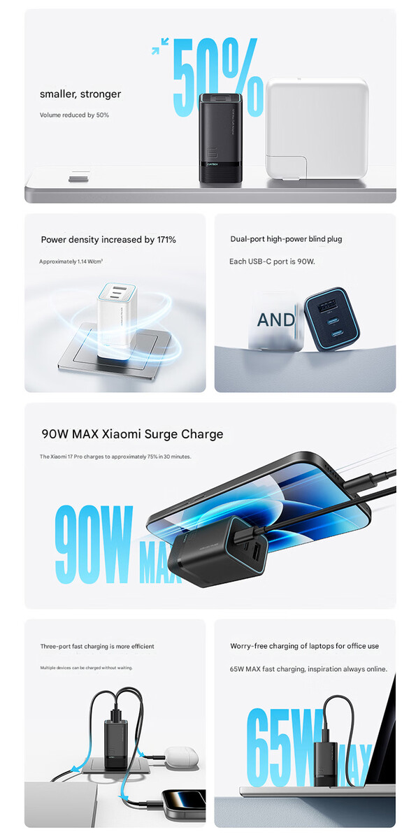 Główne cechy Cuktech 6 mini (Źródło obrazu: Cuktech - tłumaczenie maszynowe)