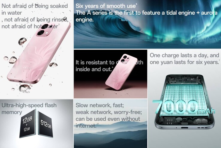 Kluczowe cechy Oppo A6 (PLS120)