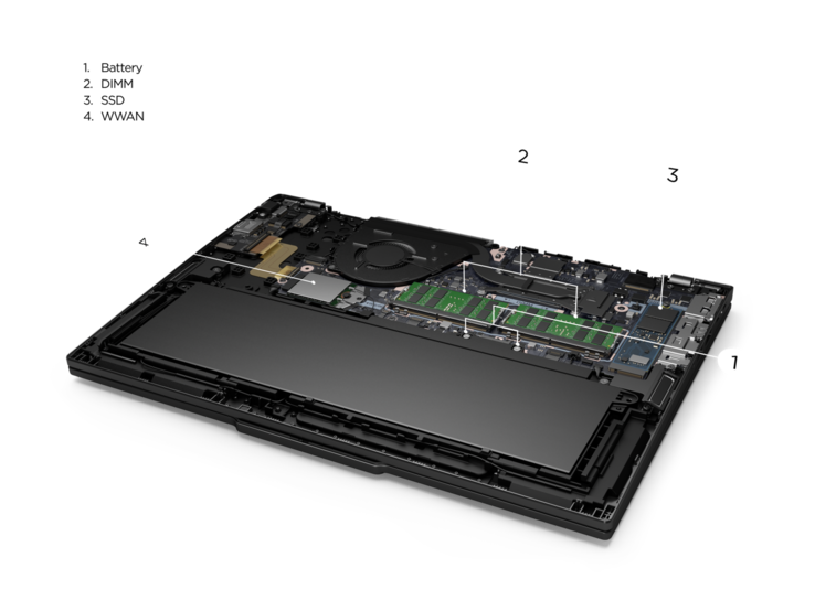 Nowsza seria ThinkPad T: ulepszona możliwość naprawy (źródło obrazu: Lenovo)