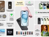 AppleiPhone 15 i iPhone 15 Plus mają szereg aktualizacji sprzętu i oprogramowania, które sprawiają, że są bardziej znaczącymi aktualizacjami, niż mogłoby się wydawać. (Źródło obrazu: Apple)