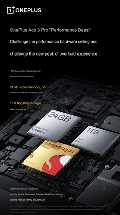 Pamięć RAM i pamięć masowa (źródło obrazu: OnePlus [tłumaczenie maszynowe])