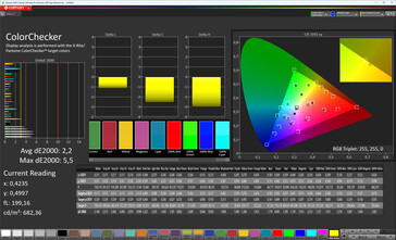 ColorChecker (standardowy tryb kolorów, docelowa przestrzeń kolorów: sRGB)
