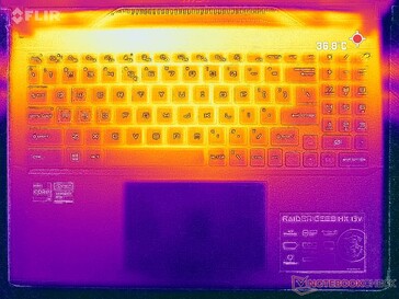 Prime95+FurMark stres (góra)