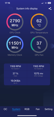 Informacje o wydajności GPU