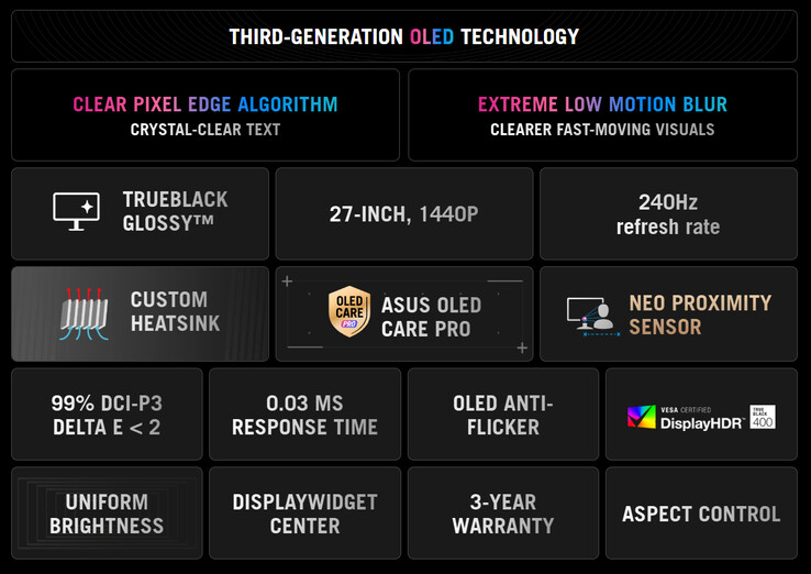 Najważniejsze cechy Asus ROG Strix OLED XG27AQDMG Gen2