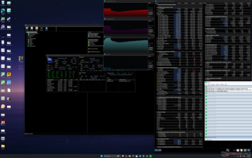 Stres Prime95