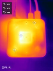 Test obciążeniowy Geekom A5 Pro (spód)