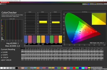 Dokładność kolorów (docelowa przestrzeń barw: sRGB; profil: oryginalny)