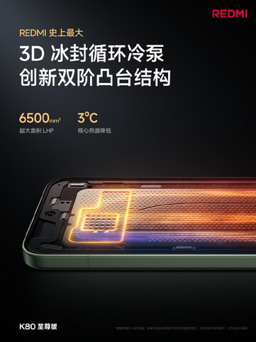 Redmi K80 Ultra ma dużą komorę chłodzenia parą 3D. (Źródło obrazu: Redmi)