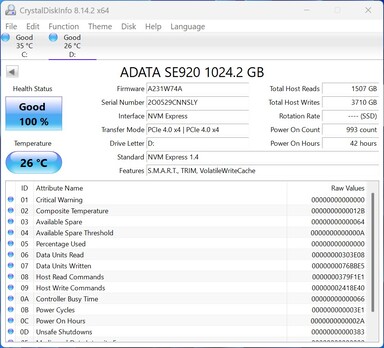 ADATA SE920 współpracuje z PCIe 4.0 x4