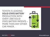 Toyota posiada ponad 5000 patentów na półprzewodnikowe akumulatory do pojazdów elektrycznych (zdjęcie: Toyota)