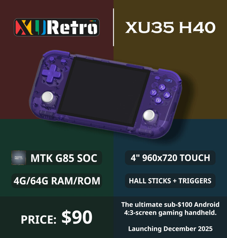 (Źródło obrazu: XU Retro)