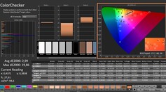 Calman: ColorChecker (skalibrowany)