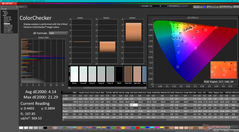 ColorChecker po kalibracji