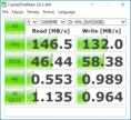 CDM (HDD)