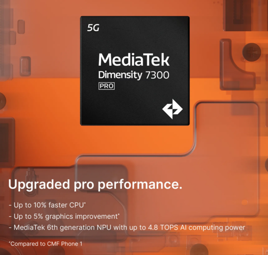 Ulepszenia Dimensity 7300 pro (źródło obrazu: Flipkart)