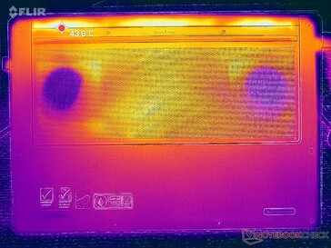 Prime95+FurMark stres (okładka D)