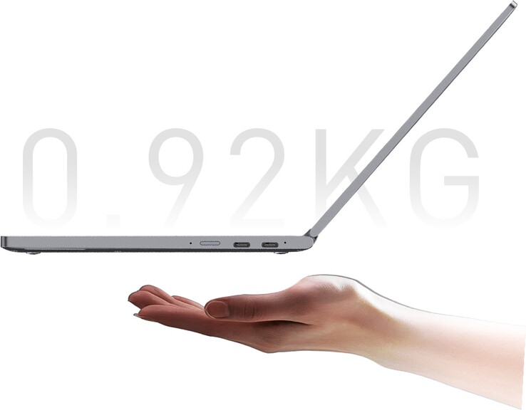 MiniBook X jest wyposażony tylko w dwa porty USB-C i gniazdo audio 3,5 mm dla wejść/wyjść (źródło obrazu: Chuwi)