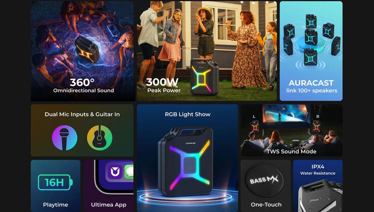 Głośnik oferuje do 300 W mocy szczytowej