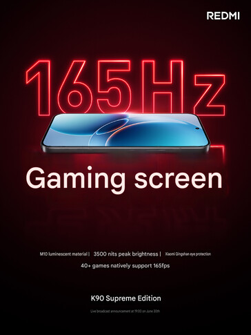 Najważniejsze cechy wyświetlacza modelu Redmi K90 Ultra (tłumaczenie maszynowe)